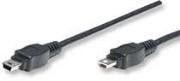 Manhattan Hi-Speed USB Cable-Mini-A Male / Mini-B Male